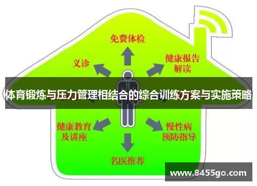 体育锻炼与压力管理相结合的综合训练方案与实施策略